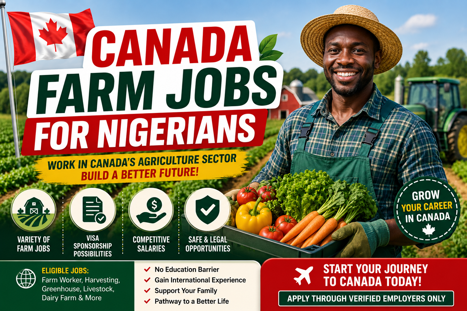 Canada Farm Jobs for Nigerians