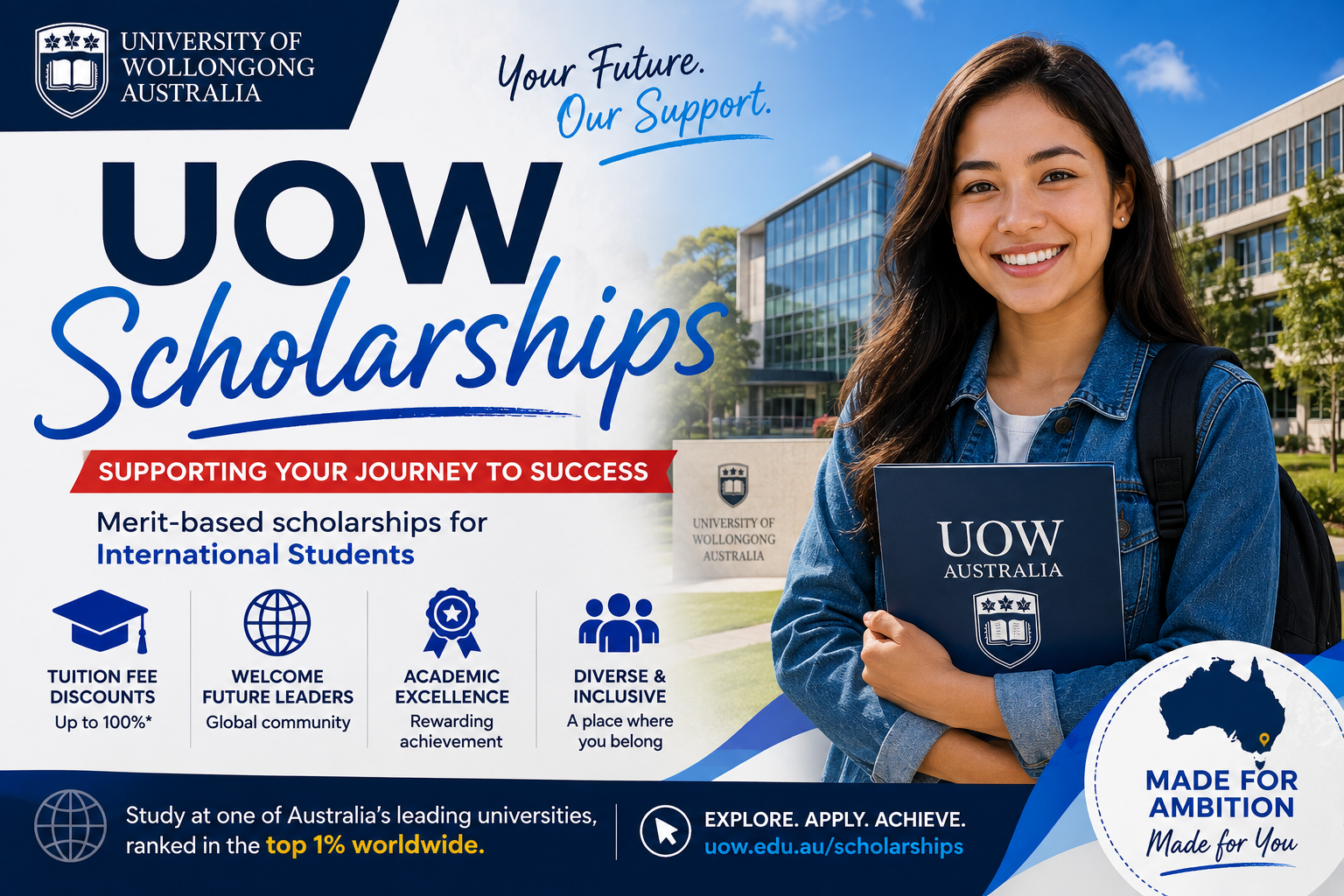 UOW Scholarships