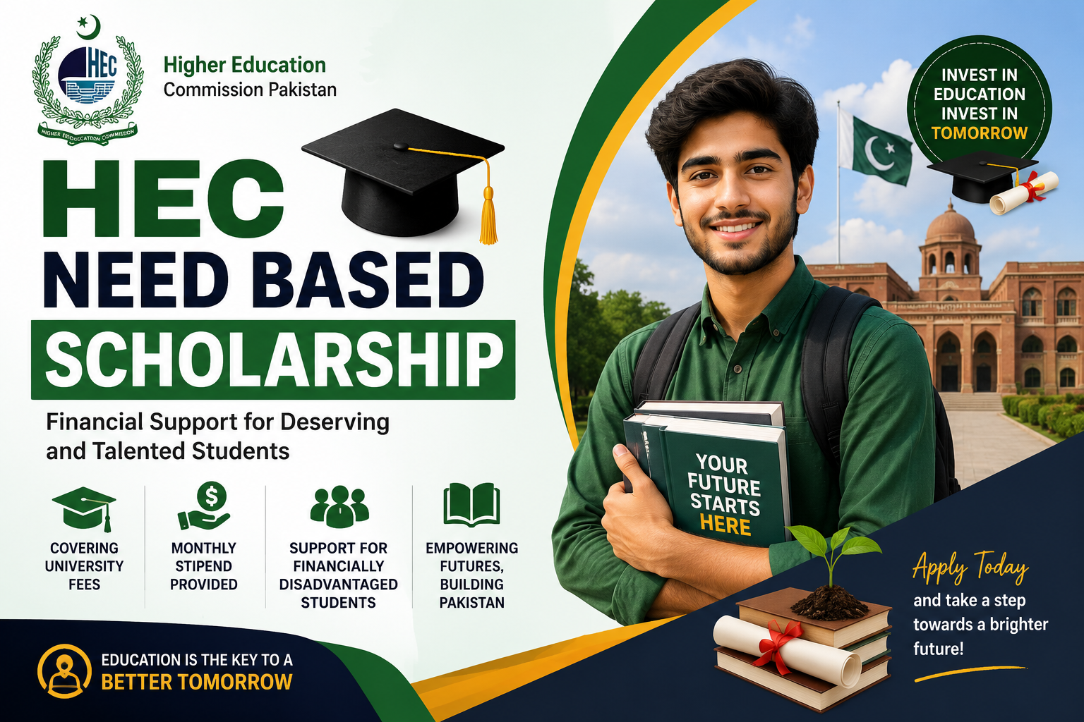 HEC Need Based Scholarship